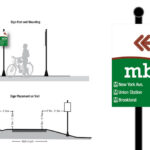 mbt-directional-sign.jpg